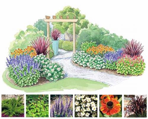 Схемы клумб для начинающих. Как сделать красивую клумбу: 15 схем для цветника