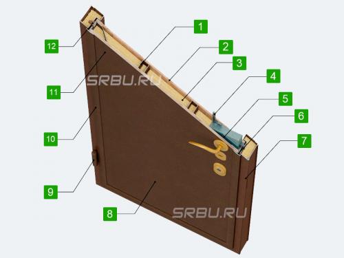 Дизайн входных дверей в частный дом. Из чего делают входные двери? 06 Дизайн входных дверей в частный дом. Из чего делают входные двери? 06
