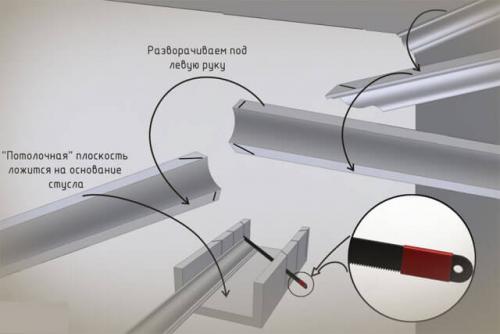 Как правильно обрезать плинтуса на потолок. С использованием стусла 19 Как правильно обрезать плинтуса на потолок. С использованием стусла 19