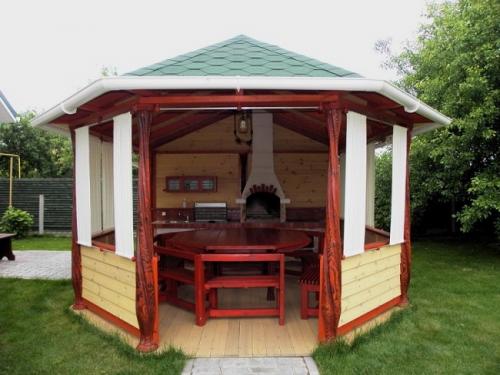Беседка с мангалом своими руками пошагово. Особенности беседки с мангалом