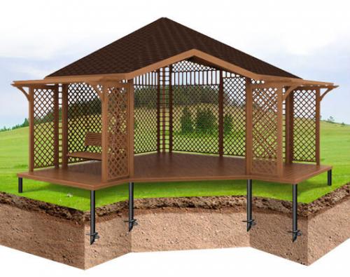 Проекты закрытых беседок. Как правильно соорудить закрытые беседки для дачи своими руками?