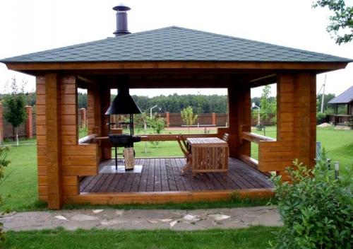 Проекты беседок из дерева с мангалом и барбекю из кирпича. Какие бывают беседки 08 Проекты беседок из дерева с мангалом и барбекю из кирпича. Какие бывают беседки 08