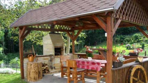 Проект беседки с мангалом. Ваша беседка с мангалом: важные детали