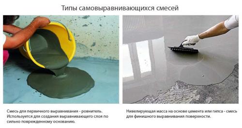 Самовыравнивающаяся смесь расход. Выбираем качественный самовыравнивающийся пол