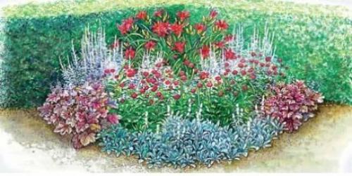 Готовые схемы и проекты клумб.