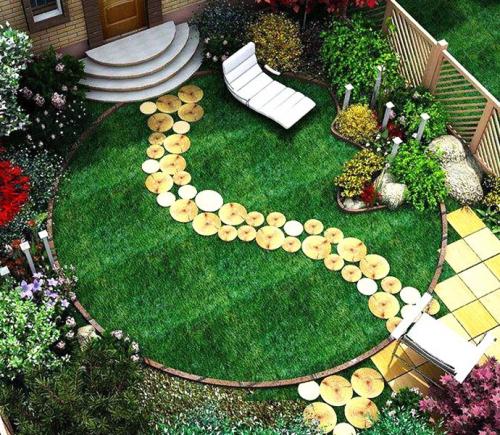 Клумбы своими руками. Клумба своими руками