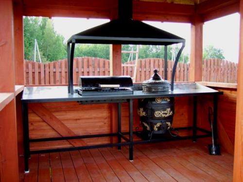 Беседка с мангалом своими руками пошагово. Особенности беседки с мангалом