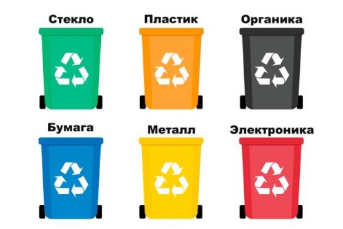 Контейнер для мусора. Виды и типы мусорных контейнеров в России