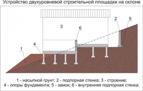 Чертеж ступенек для крыльца из металла