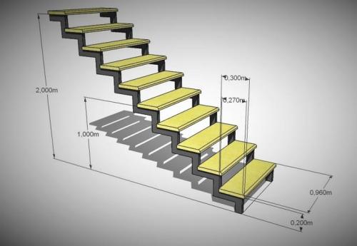 Ширина ступени лестницы крыльца из металла