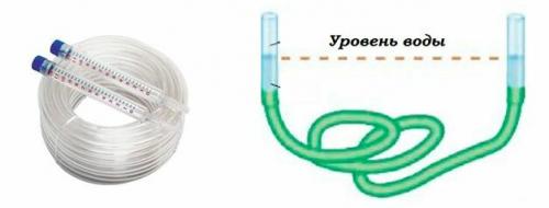 Шпаклевка потолка. Шпатлевание потолка по штукатурке