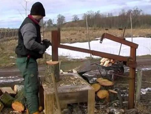 Как устроен электрический дровокол. Классификация дровоколов 07