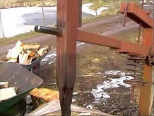 Дровокол механический. Простой дровокол своими руками: механика