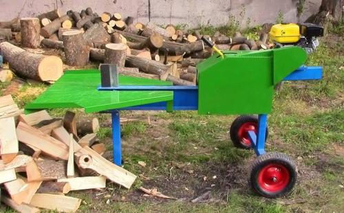 Как устроен электрический дровокол. Классификация дровоколов