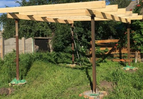 Как построить навес для автомобиля своими руками. Навес для автомобиля — краткая и понятная инструкция по созданию своими руками (80 фото)