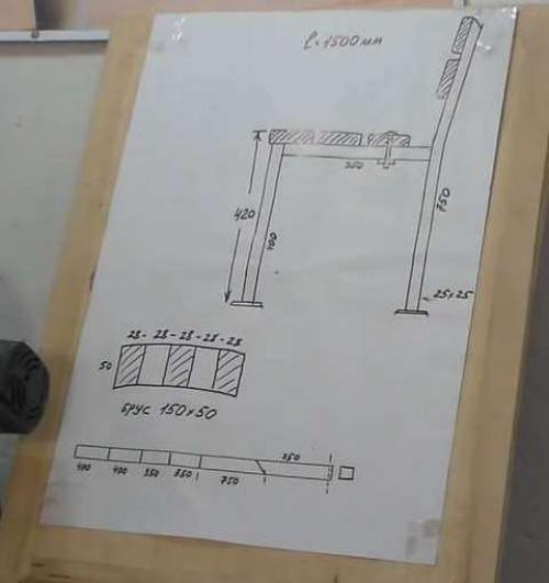 Скамейка уличная со спинкой своими руками из профтрубы размеры