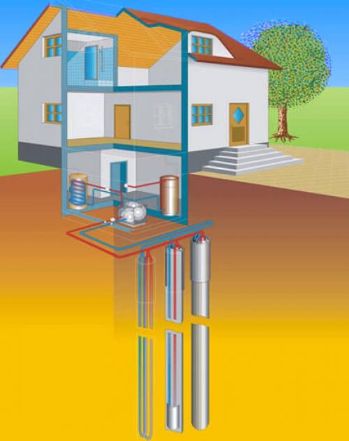 Плэн отопление. Энергосберегающее отопление ПЛЭН: что это такое, принципы работы 01 Плэн отопление. Энергосберегающее отопление ПЛЭН: что это такое, принципы работы 01