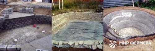 Искусственный водоем для рыбы. Пруд своими руками для разведения рыбы 02 Искусственный водоем для рыбы. Пруд своими руками для разведения рыбы 02