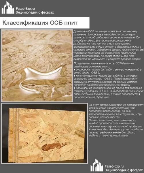 Чем покрыть осп на улице от влаги. Особенности плит ОСБ