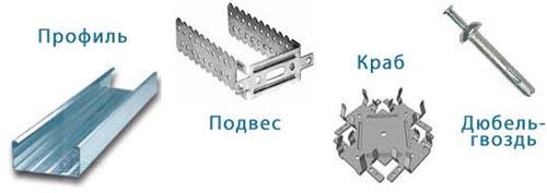 Как правильно зашпаклевать потолок из гипсокартона под покраску. Особенности выбора шпаклевки 05 Как правильно зашпаклевать потолок из гипсокартона под покраску. Особенности выбора шпаклевки 05