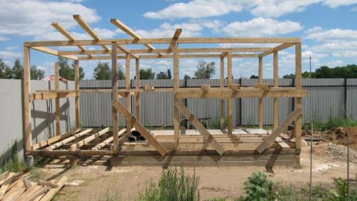 Каркасная баня 3 н. Каркасная баня своими руками: пошаговая инструкция для сборки конструкции