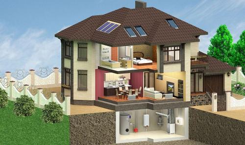 ЗА сколько можно построить дом 100 м2. Сколько нужно денег, чтобы построить дом