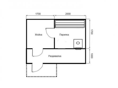 Каркасная баня 3 на 3 планировка. (+36 фото) Баня 3 на 3 планировка внутри фото