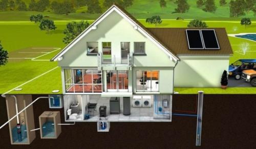 Системы водоснабжения и отопления. Источники тепла 04