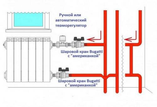 Подмес в системе отопления многоквартирного дома