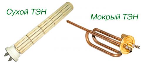 Какой водонагреватель лучше проточный или накопительный. Как выбрать накопительный водонагреватель