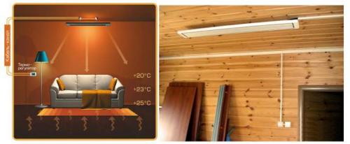 Отопление электричеством в частном доме. Простое Электрическое отопление частного дома: Виды и их плюсы и минусы- лучшие варианты 02 Отопление электричеством в частном доме. Простое Электрическое отопление частного дома: Виды и их плюсы и минусы- лучшие варианты 02