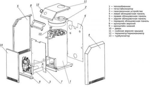 Котел газовый Лемакс Премиу. Плюсы газового котла Лемакс Премиум 10: отзывы владельцев, технические характеристики и инструкция по подключению прибора