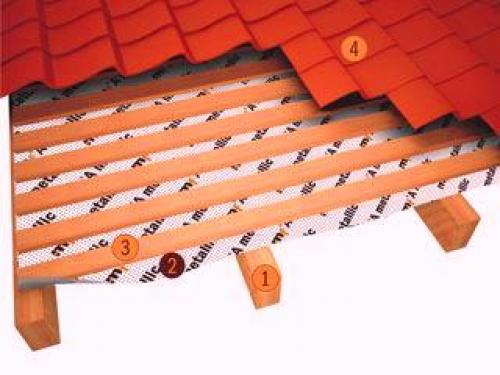 Нужна ли пароизоляция под профнастил холодной крыши