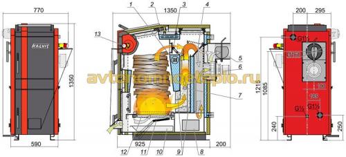 Самодельные котлы на твердом топливе для отопления частного дома. Выбираем тип изготавливаемого котла