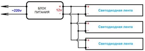 Как подключить светодиодную ленту к повербанку. Преимущества такого способа подключения