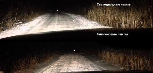 Плюсы и минусы лед ламп для авто.  Главные недостатки ламп со светодиодными элементами