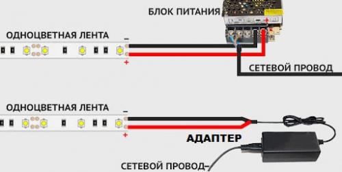 Как подключить светодиодную ленту к проводам. Монтаж и установка светодиодной ленты: подсоединение, закрепление, установка