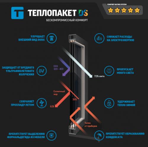 Окна из лиственницы. Выбираем древесину 15