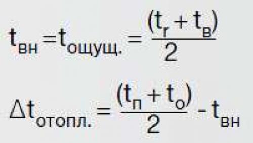 Инфракрасные панели отопления. Плюсы и минусы 01