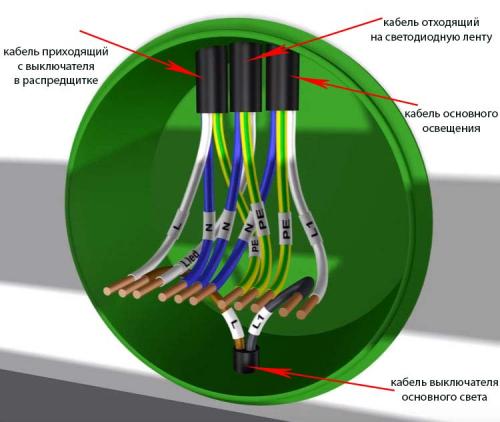 УСТАНОВКА светодиодной ленты СВОИМИ.. Монтаж питания 220В 01