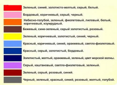 Таблица сочетания цветов бордовый. Таблица сочетания цветов