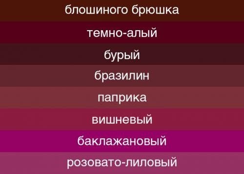 Сочетание бордового цвета в интерьере кухни. На что нужно обращать внимание при выборе кухни бордового цвета
