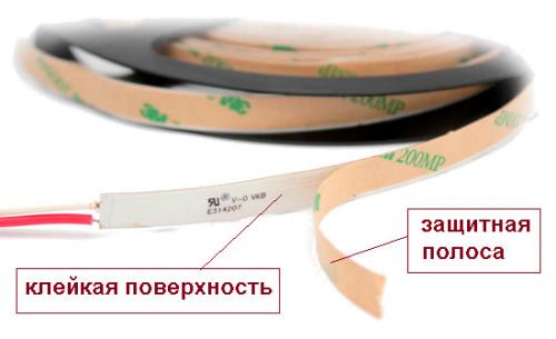 Светодиодная лента в комнате. №1. Как работает светодиодная лента?