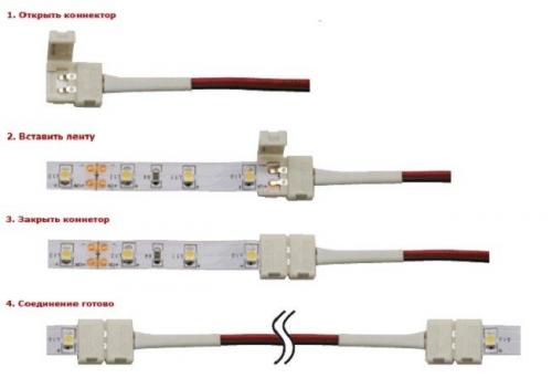 Как повесить светодиодную ленту в комнате. Общие правила монтажа