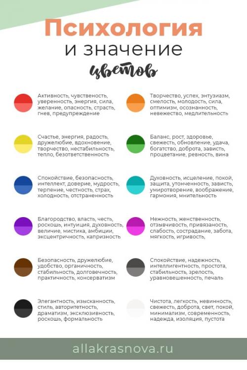 С чем сочетать бежевый цвет в дизайне веб-сайтов. Почему цветовая схема важна в современном веб-дизайне