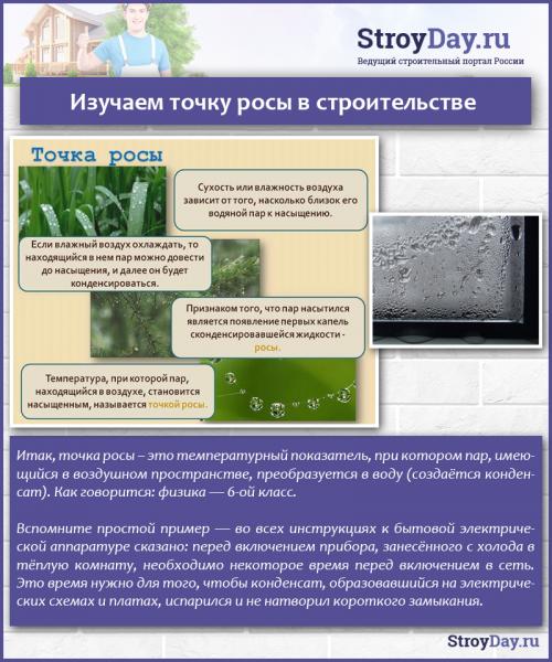 Технология правильного утепления крыши частного дома. Варианты утепления крыши частного дома своими руками 06 Технология правильного утепления крыши частного дома. Варианты утепления крыши частного дома своими руками 06