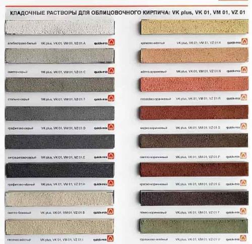 Дом без кладочных швов. Бисквитный немецкий кирпичный шов «под старину»