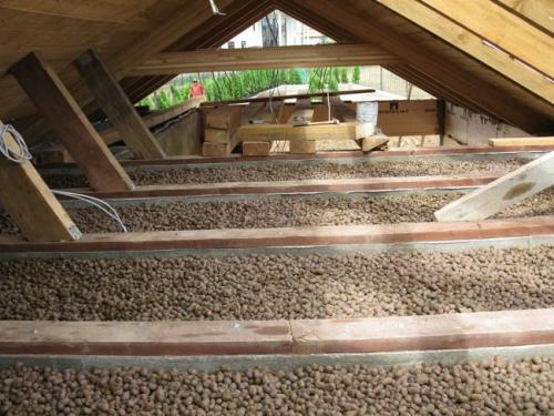 Плотность утеплителя для потолка. Насыпные утеплители