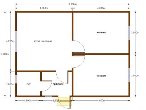 Сколько времени занимает строительство дома 6х8 своими руками. Дачный одноэтажный дом 6х8: рассматриваем все «плюсы» и «минусы» проекта
