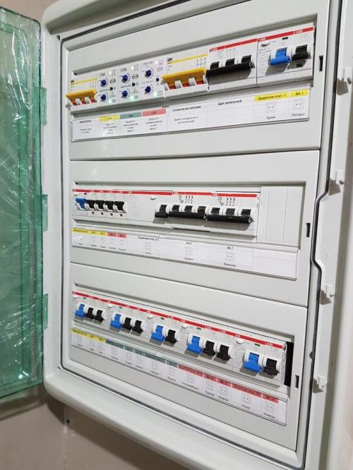 Сколько стоит дом построить 2021. Стоимость каркасного дома в 2021 после повышения цен